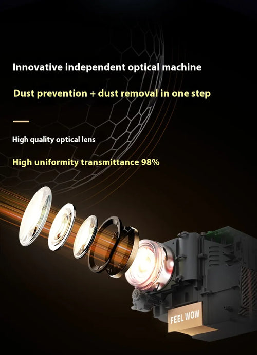 Portable Smart HD Projector with WiFi & Screen Mirroring