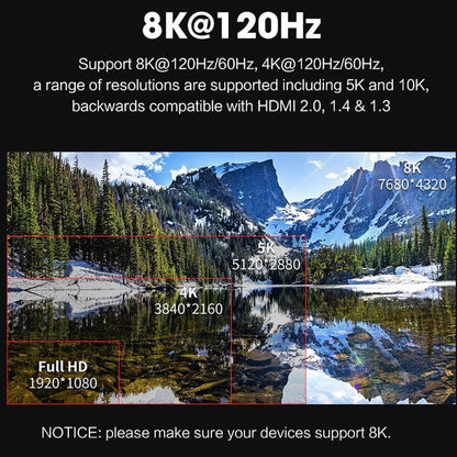 8K 60Hz 4K 120Hz HDMI 2.1 Cables 48Gbps HDR Video Cord Ultra HD 48Gbps High Speed HDMI High Definition Multimedia Interface Compatible With TV Monitor Gaming